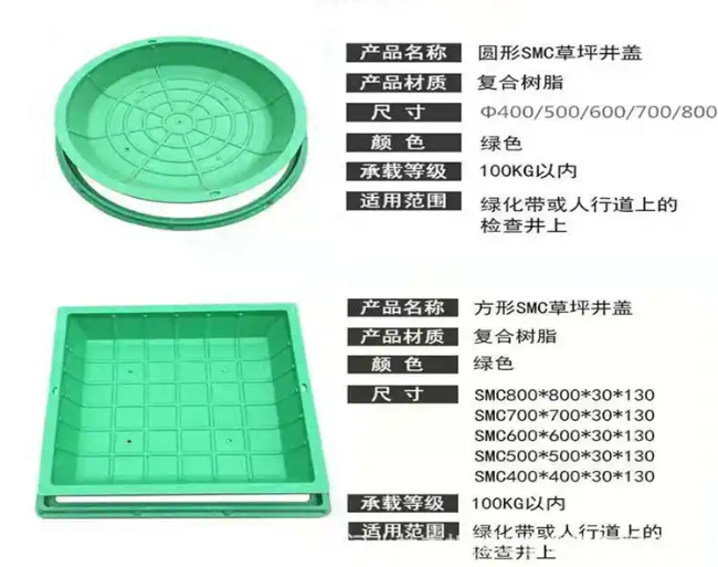 红塔树脂复合种植井盖展示